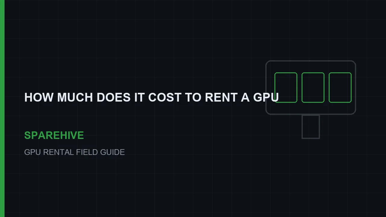GPU rental prices by hour, day, and month across the 3090, 4090, and H100 tiers